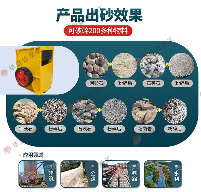 箱式破碎機怎么選擇?哪個廠家好